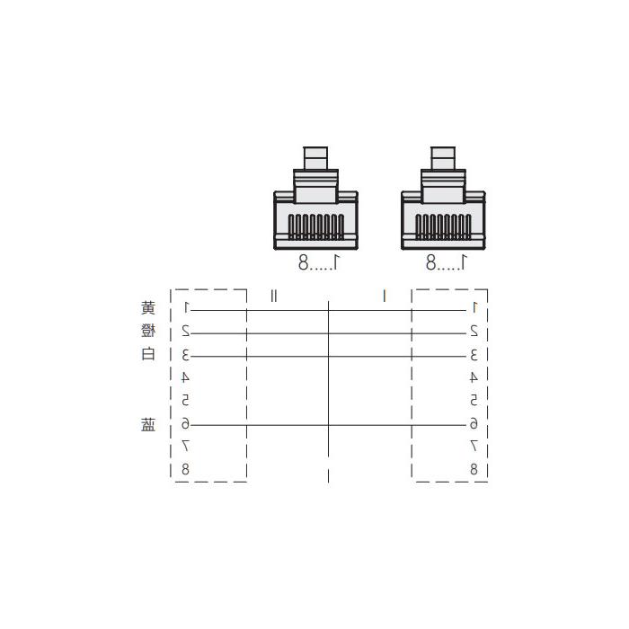 RJ45公头直型转RJ45公头直型、双端预铸PVC非柔性电缆、带屏蔽、黄色护套、0C4208-XXX