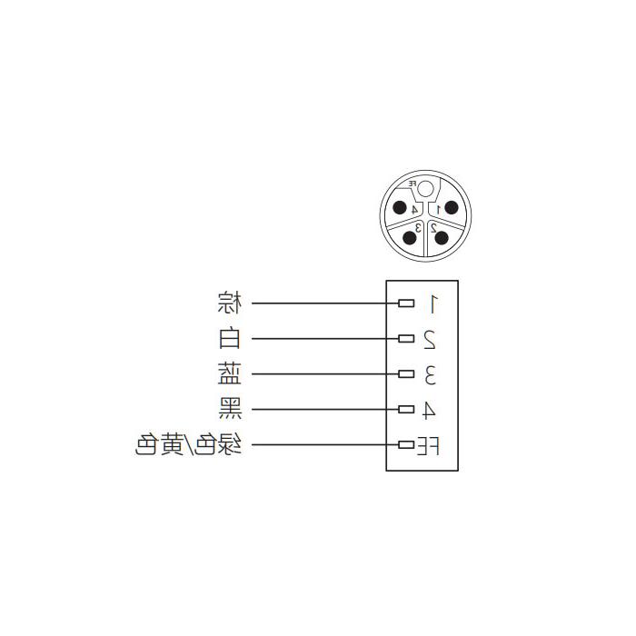 M12 5Pin L-coded、公头直型、法兰插座、板后安装、适用于现场焊接安装、64LB21H